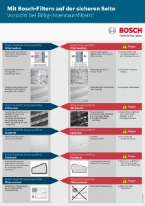 Bosch Filter Poster, Innenraumfilter