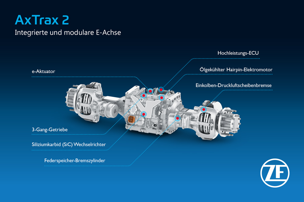ZF AxTrax 2: Integrierter und modularer elektrischer Achsantrieb für NfZ